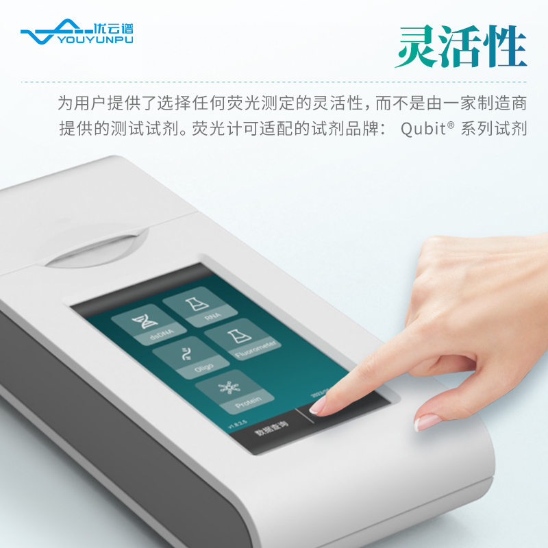 高通量熒光計
