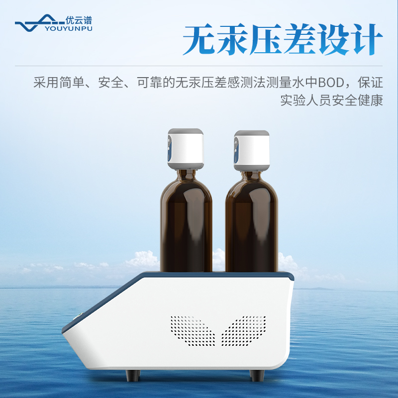 BOD測定儀
