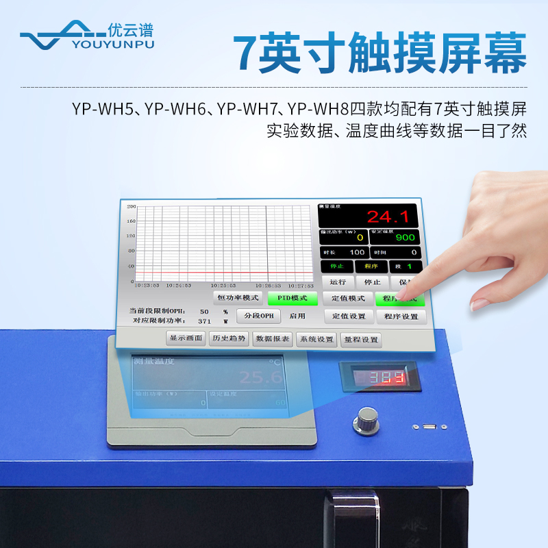 微波反應器
