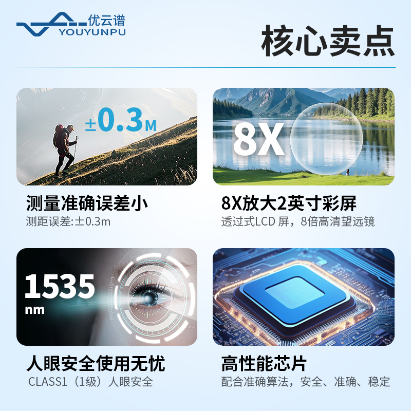 便攜式激光測距測高儀