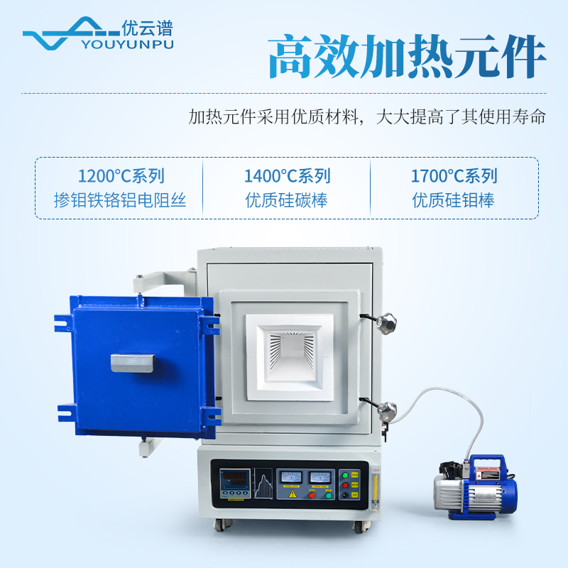 箱式氣氛爐