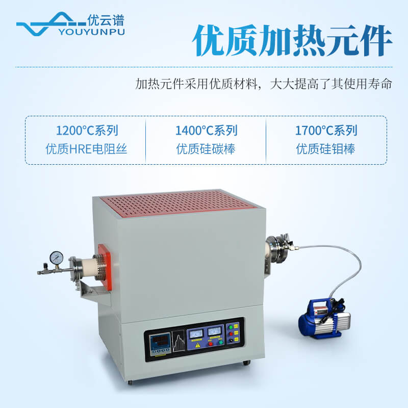 管式電阻爐