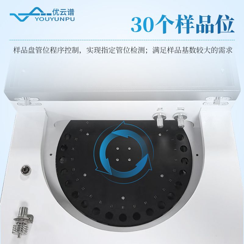 智能熱解析儀