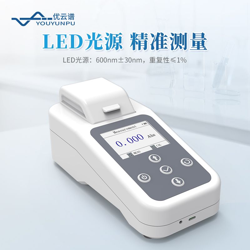 OD600光密度計(jì)