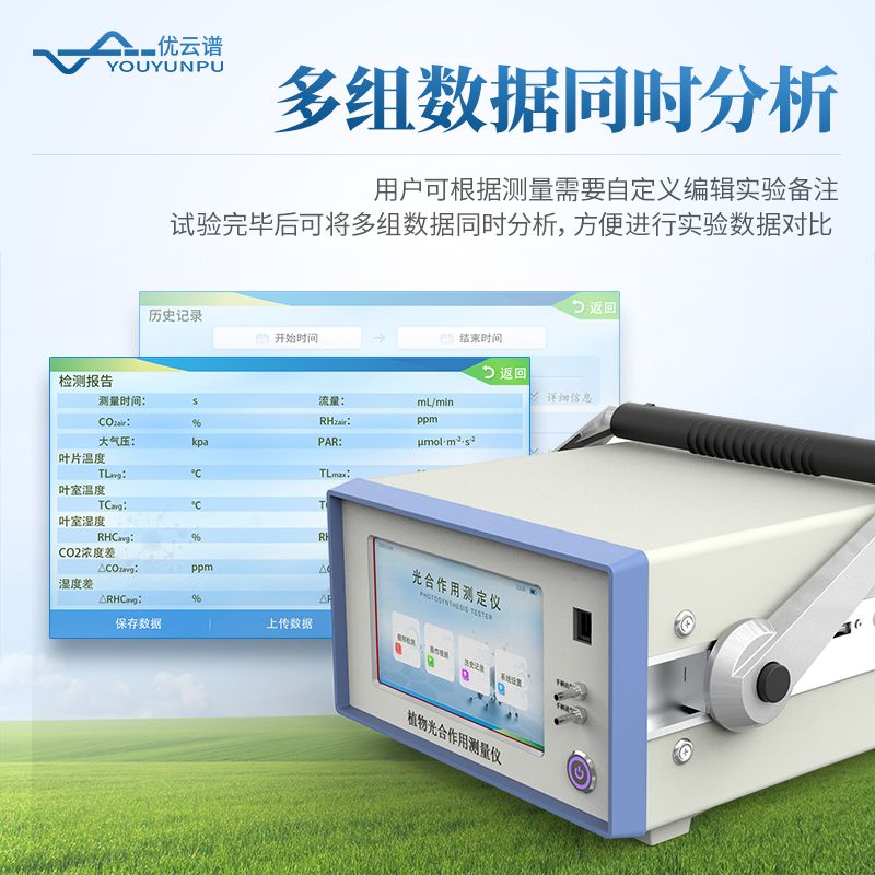 光合速率測(cè)定儀