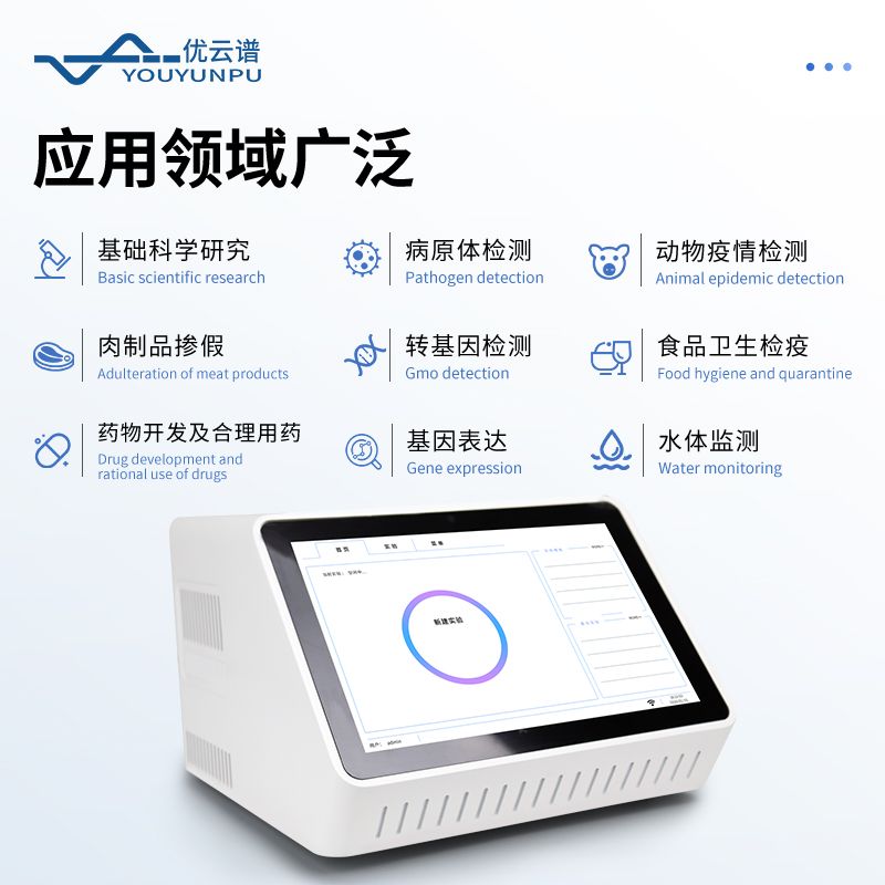 32孔PCR檢測儀