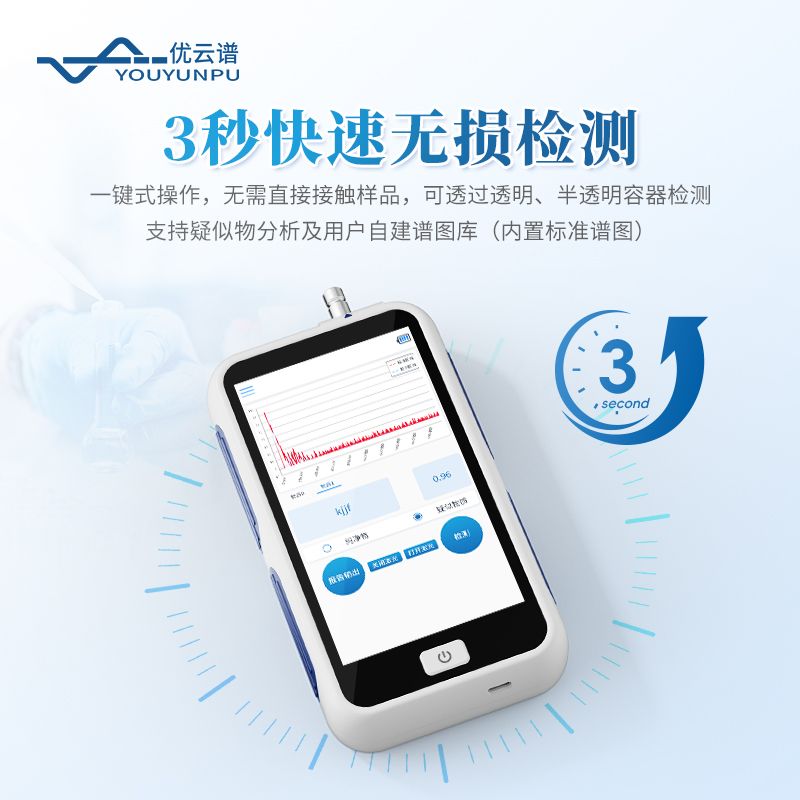 手持拉曼檢測(cè)儀