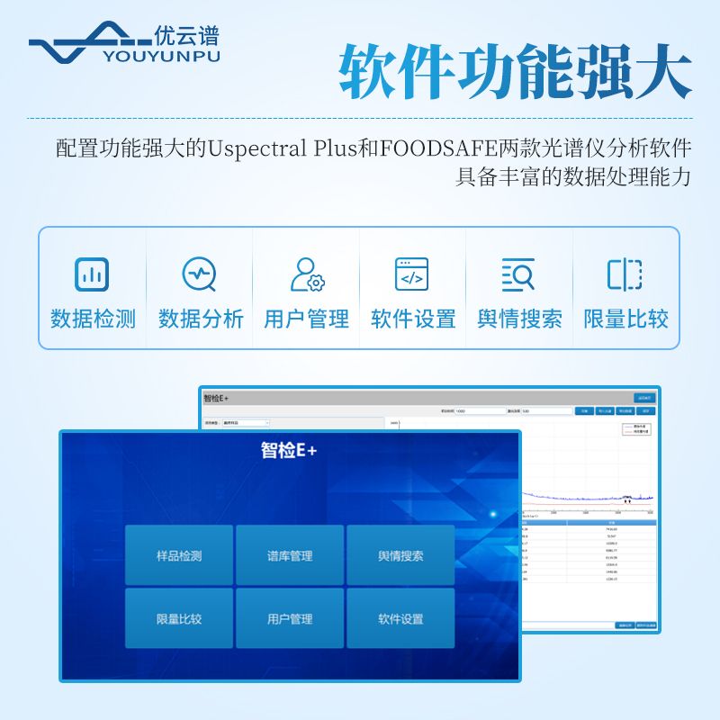 痕量物質(zhì)取證系統(tǒng)